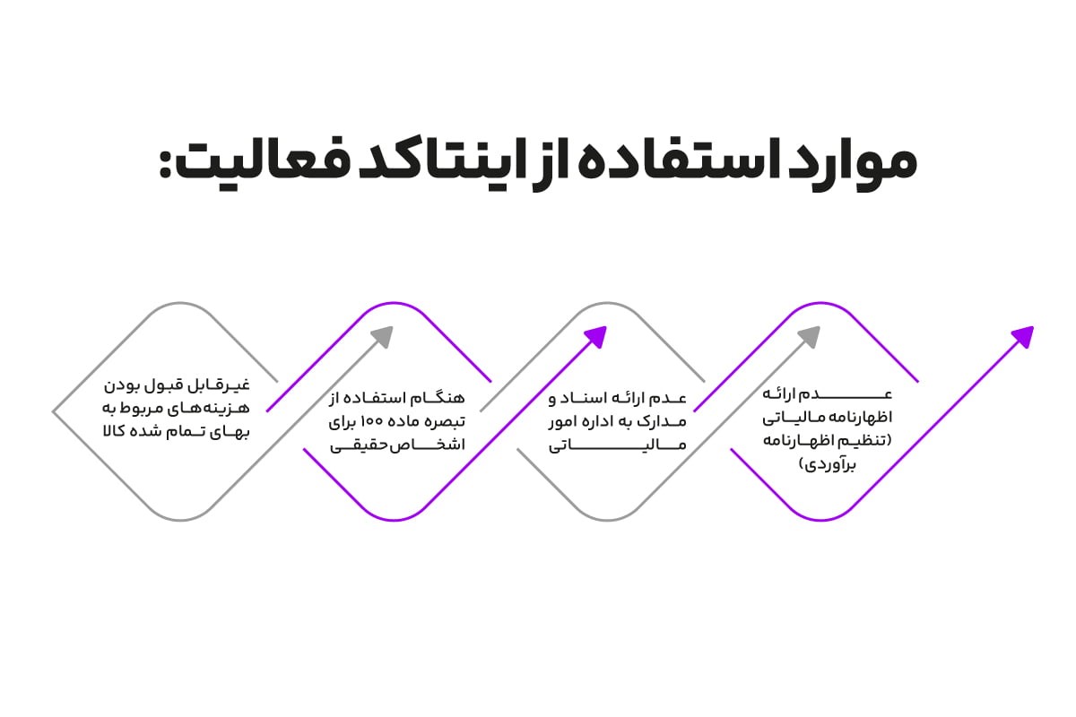 انتخاب اینتاکد