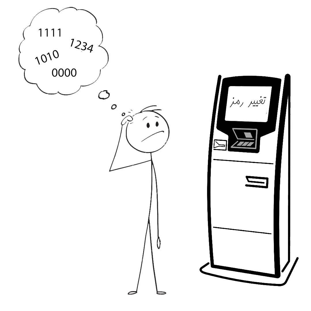 رمز کارت بانکی